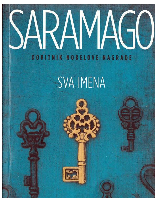 Sva imena